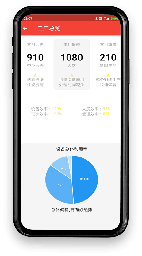 Odoo-三列示例 2